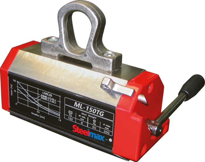 Steelmax MAX LIFTER Thin Gauge Lifting Magnets - Image 3